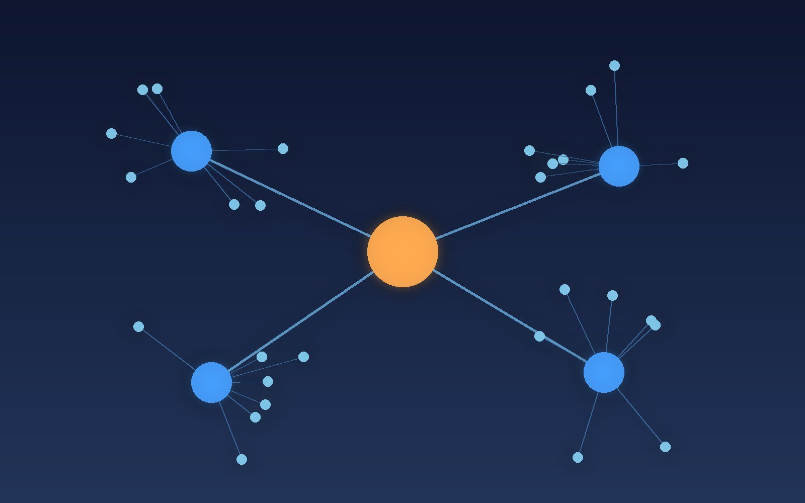 B2B Topic Clusters That Build Search Authority